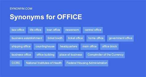 officer synonym|clerical assistant synonyms.